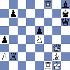 Stribuk - Demchenko (chess.com INT, 2025)