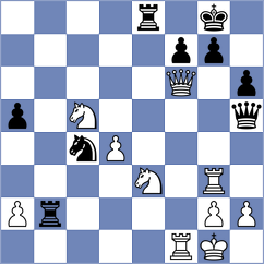 Arias - Lortkipanidze (chess.com INT, 2025)