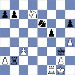 Nunez Hirales - Ugorek (chess.com INT, 2024)