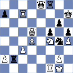 Dinesh - Vandan Alankar Sawai (chess.com INT, 2025)