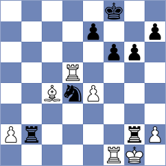 Zacurdajev - Willy (chess.com INT, 2024)