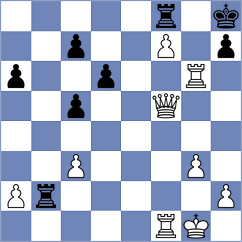 Kubicka - Obon Temprano (chess.com INT, 2023)