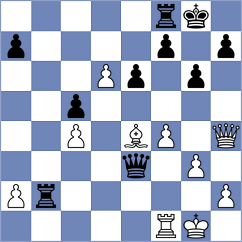 Fernandez Diez - Andres Gonzalez (Oviedo, 2008)