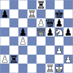 Rangel - Blackburn (chess.com INT, 2024)