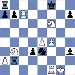 Kujawski - Kandil (chess.com INT, 2025)