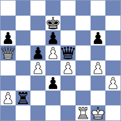 Gelfand - Svidler (Malmo SWE, 2023)