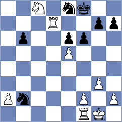 Babayeva - Nevska (FIDE Online Arena INT, 2024)
