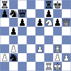Dudin - Sanchez Alvares (chess.com INT, 2024)