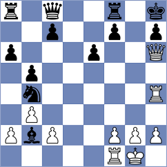 Brzeski - Rustemov (chess.com INT, 2024)