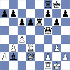 Gutierrez Olivares - Ghasi (chess.com INT, 2025)