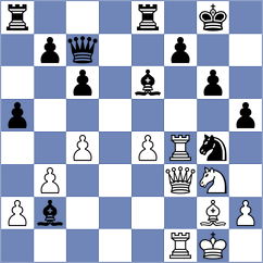 Reinecke - Bulajic (chess.com INT, 2025)