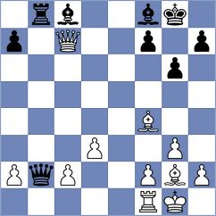 Sahakyan - Pulpan (chess.com INT, 2023)