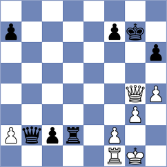 Grunberg - Krivonosov (chess.com INT, 2023)