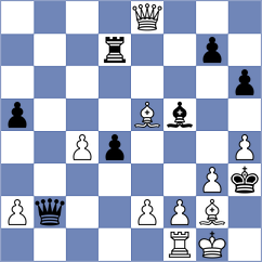 Kucuksari - Girinath (chess.com INT, 2022)