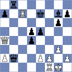 Melikyan - Jeet (chess.com INT, 2025)