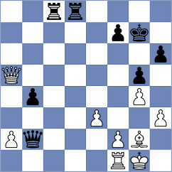 Drogoon - Ibragimov (Minsk, 1997)