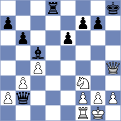 Omelja - Van Roon (chess.com INT, 2023)