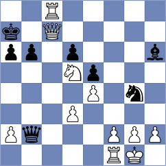 Milardovic - Blais (Laval Quebec CAN, 2024)