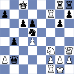 Leftheriotis - Milicevic (Belgrade SRB, 2024)
