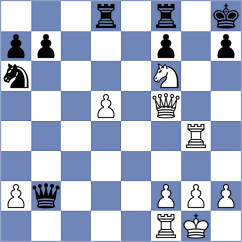 Sattarov - Guzman (chess.com INT, 2024)