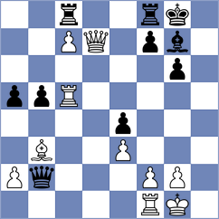 Volkov - Zeliakov (Playchess.com INT, 2003)