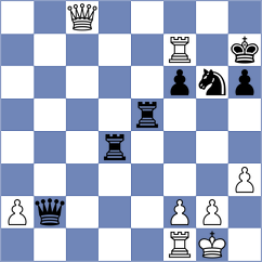 Hommadov - Bach (chess.com INT, 2023)