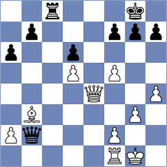 Haydon - Grecescu (chess.com INT, 2025)