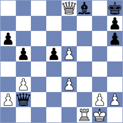 Novak - Gogela (Czech Republic, 1999)