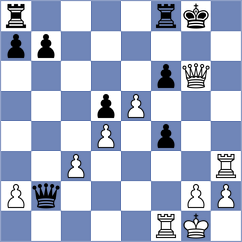 Diaz - Arun (chess.com INT, 2025)