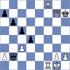 Munoz Espinoza - Reyes Proano (Chess.com INT, 2020)