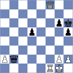 Zhukova - Furtak (Chess.com INT, 2021)