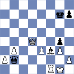 Xu - Yurasova (Paracin SRB, 2025)