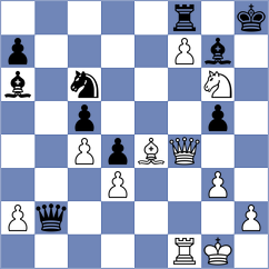 Arabidze - Pang (chess.com INT, 2024)