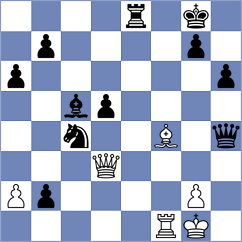 Latifah - Tregubov (chess.com INT, 2024)