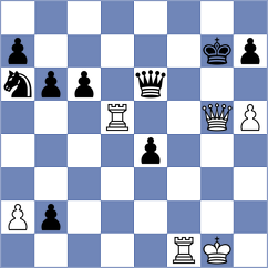 Peng - Raghav V (Colombo SRI, 2024)