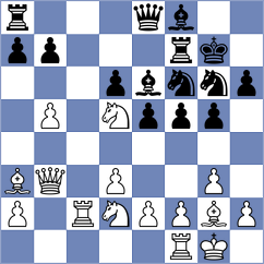 Garski - Schoen (Dittweiler, 2004)