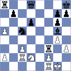 McGreen - Ambartsumova (Chess.com INT, 2020)