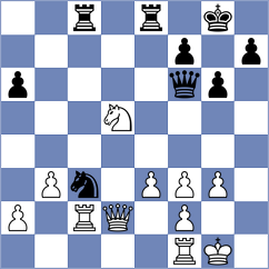 Tsydypov - Kozganbayev (chess.com INT, 2025)