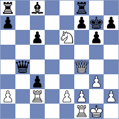 Lacko - Pokorny (Czech Republic, 2004)