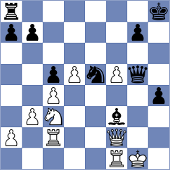 Lu - Wang (Shanghai CHN, 2024)