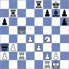 Vovk - Szczepanek (chess.com INT, 2024)