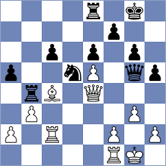 Zakharov - Levin (St Petersburg RUS, 2024)