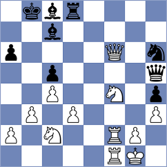 Renard - Lizzul (Bethune, 2006)