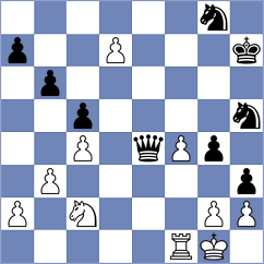 Kiseleva - Sokac (chess.com INT, 2024)