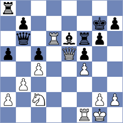 Jegorovas - Prieto Aranguren (chess.com INT, 2022)