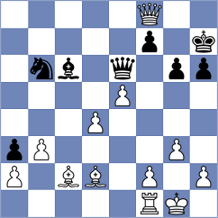 Vila Dupla - Tang (chess.com INT, 2024)