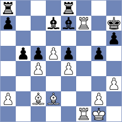 Jackson - Movsisyan (Tulsa, 2007)