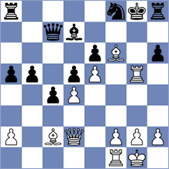 Zou - Horak (chess.com INT, 2024)