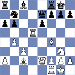 Gutman - Lopez Abreu (chess.com INT, 2025)