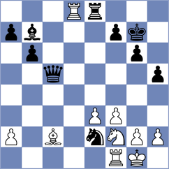 Korchynskyi - Mika (chess.com INT, 2025)